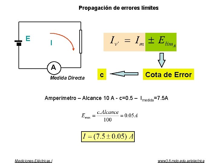 Propagación de errores límites E I A Medida Directa c Cota de Error Amperímetro
