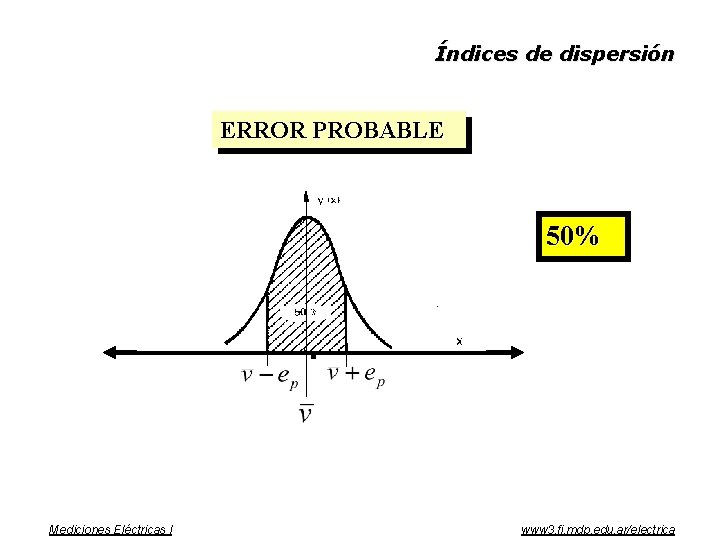 Índices de dispersión ERROR PROBABLE 50% Mediciones Eléctricas I www 3. fi. mdp. edu.