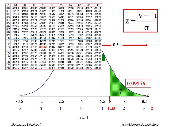  =4 = 1. 5 Hallar P ( v > 6 ) 1. -