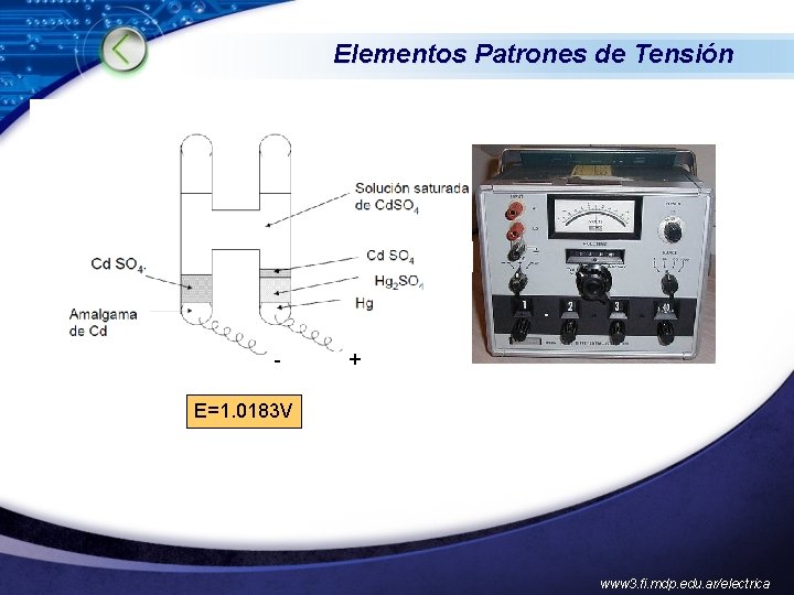 Elementos Patrones de Tensión - + E=1. 0183 V www 3. fi. mdp. edu.