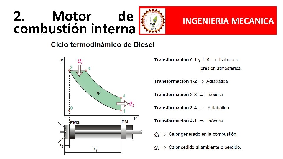 INGENIERIA MECANICA MOTORES DE COMBUSTION INTERNA CAPITULO 1