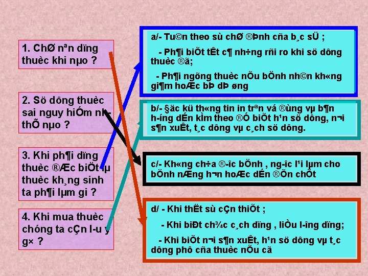 a/ Tu©n theo sù chØ ®Þnh cña b¸c sÜ ; 1. ChØ nªn dïng