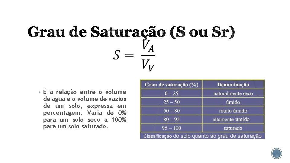  • É a relação entre o volume de água e o volume de