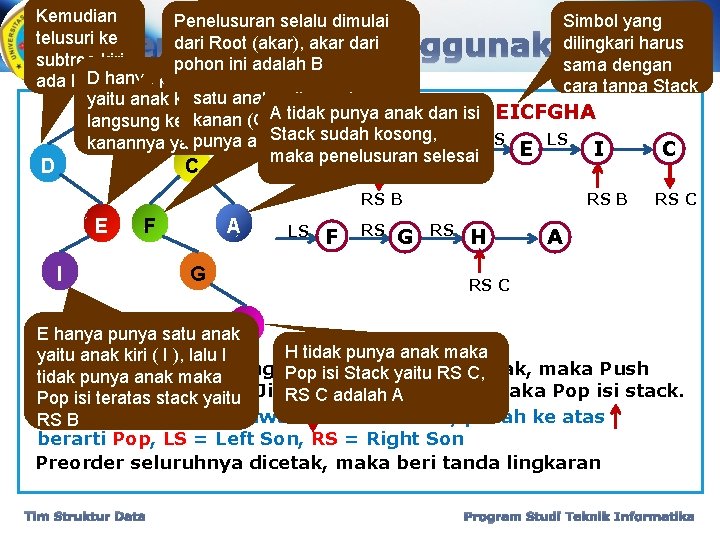 Kemudian RS B (anak kanan B) Penelusuran selalu dimulai Simbol yang B memiliki dua