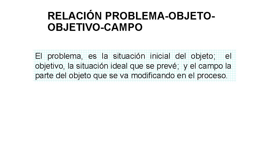 RELACIÓN PROBLEMA-OBJETOOBJETIVO-CAMPO El problema, es la situación inicial del objeto; el objetivo, la situación