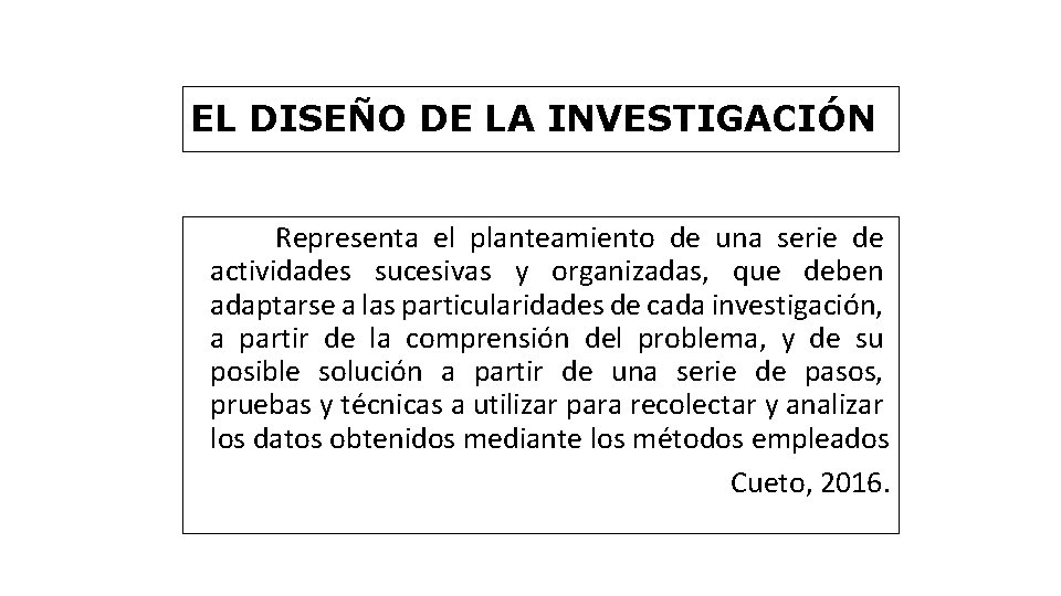 EL DISEÑO DE LA INVESTIGACIÓN Representa el planteamiento de una serie de actividades sucesivas