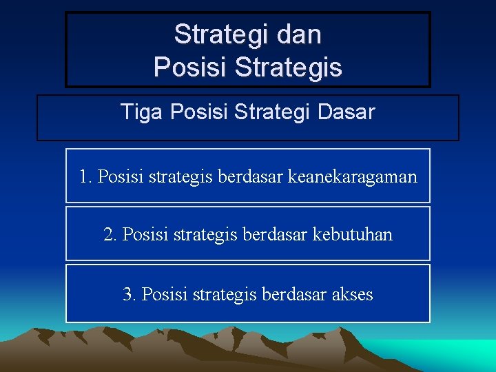 Strategi dan Posisi Strategis Tiga Posisi Strategi Dasar 1. Posisi strategis berdasar keanekaragaman 2.