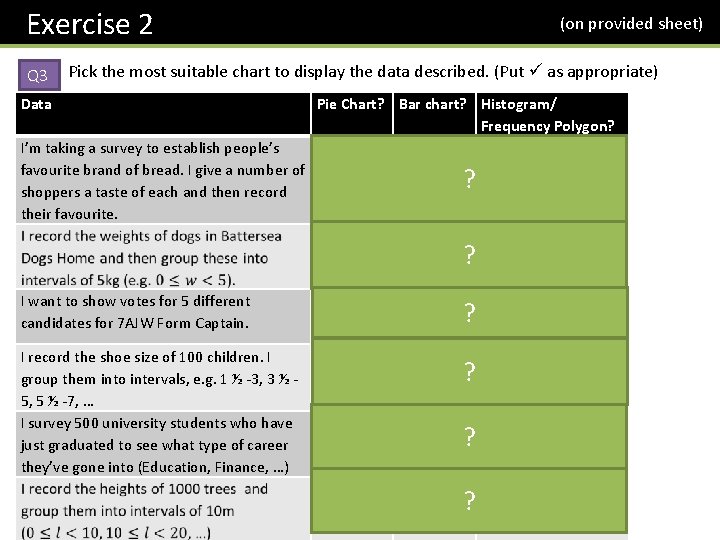Exercise 2 Q 3 (on provided sheet) Pick the most suitable chart to display