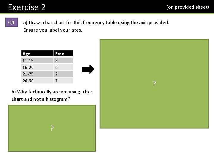 Exercise 2 Q 4 (on provided sheet) a) Draw a bar chart for this
