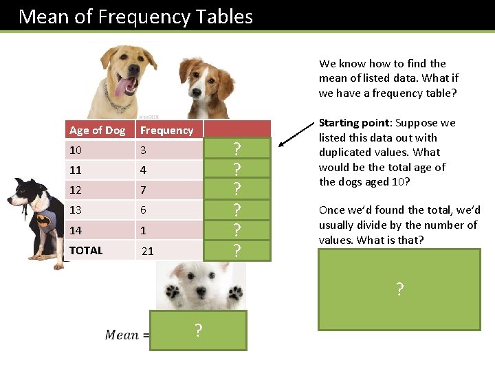 Mean of Frequency Tables We know how to find the mean of listed data.