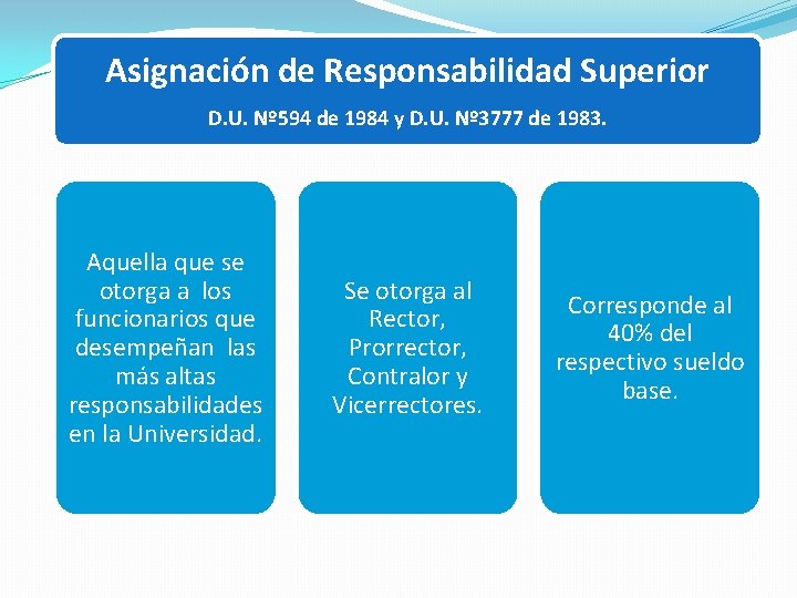 Asignación de Responsabilidad Superior D. U. Nº 594 de 1984 y D. U. Nº