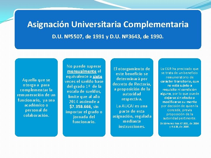 Asignación Universitaria Complementaria D. U. Nº 5507, de 1991 y D. U. Nº 3643,