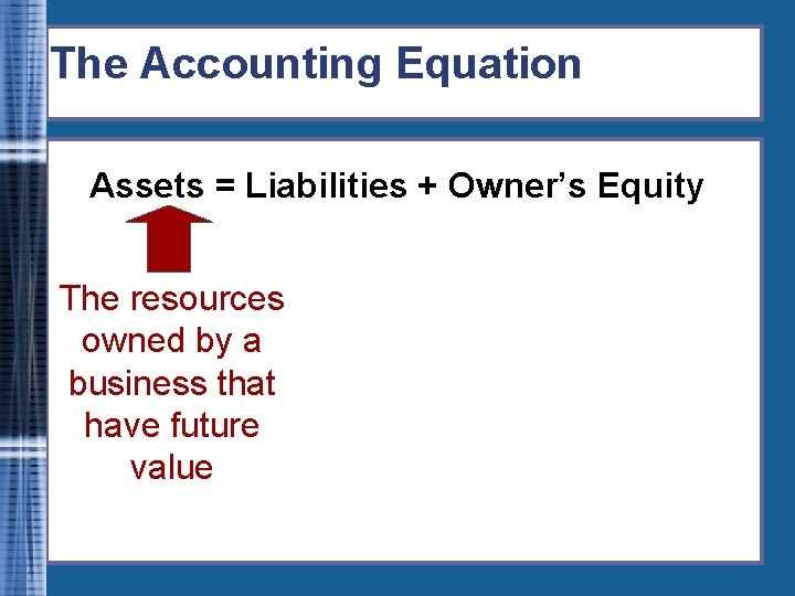 The Accounting Equation Assets = Liabilities + Owner’s Equity The resources owned by a