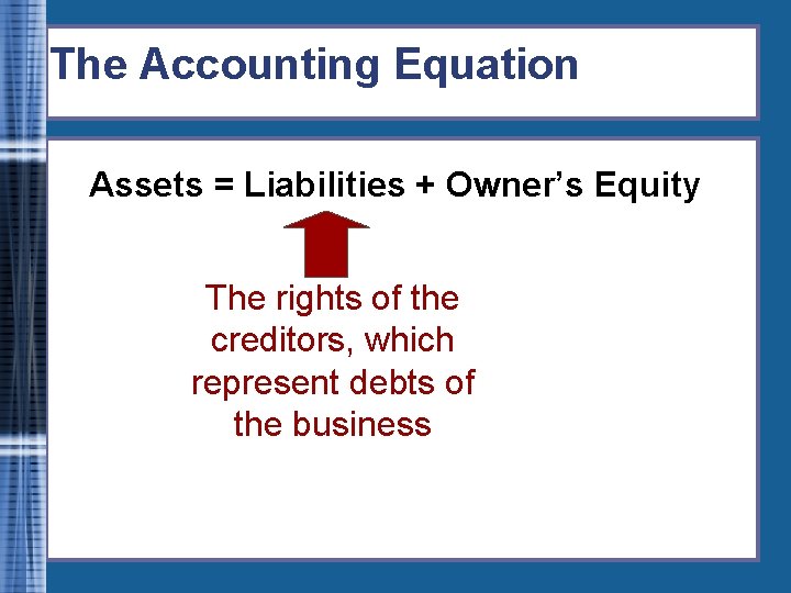 The Accounting Equation Assets = Liabilities + Owner’s Equity The rights of the creditors,