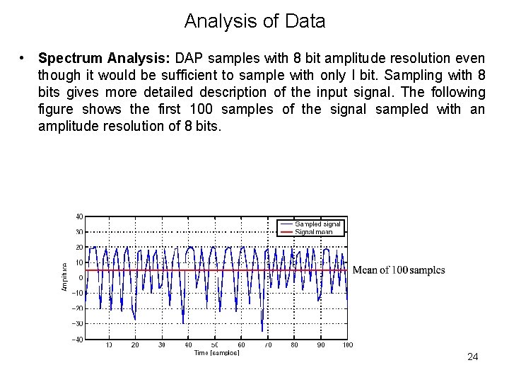 Analysis of Data • Spectrum Analysis: DAP samples with 8 bit amplitude resolution even