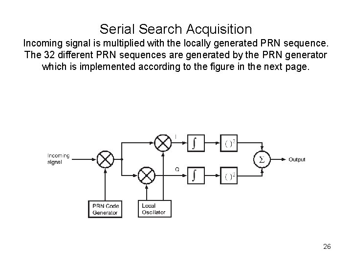 Serial Search Acquisition Incoming signal is multiplied with the locally generated PRN sequence. The