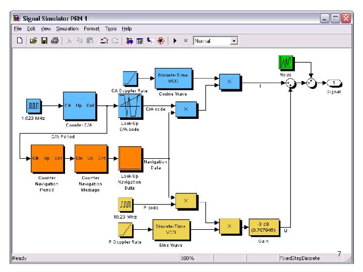 Simulink Simulation 7 