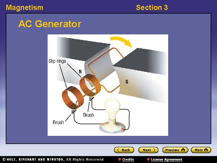 Magnetism AC Generator Section 3 