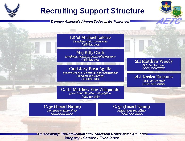Recruiting Support Structure Develop America's Airmen Today. . . for Tomorrow Lt. Col Michael