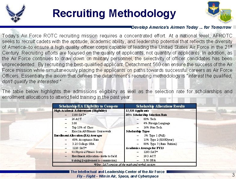 Recruiting Methodology Develop America's Airmen Today. . . for Tomorrow Today’s Air Force ROTC