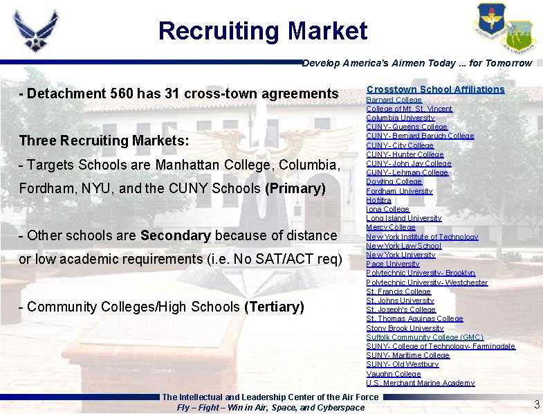 Recruiting Market Develop America's Airmen Today. . . for Tomorrow - Detachment 560 has