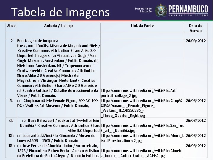 Tabela de Imagens Slide 2 6 a 6 b 15 a 15 b Autoria