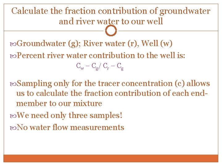 Calculate the fraction contribution of groundwater and river water to our well Groundwater (g);