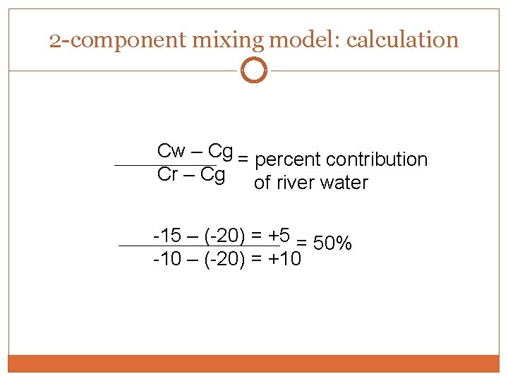 2 -component mixing model: calculation Cw – Cg = percent contribution Cr – Cg
