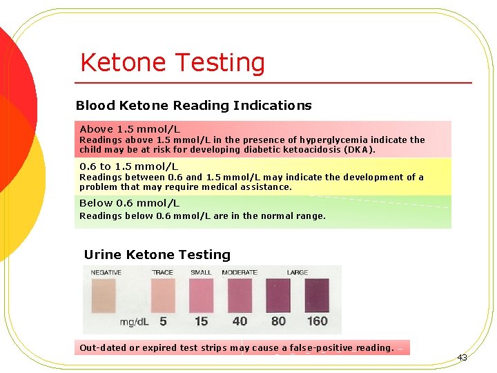 Ketone Testing Blood Ketone Reading Indications Above 1. 5 mmol/L Readings above 1. 5