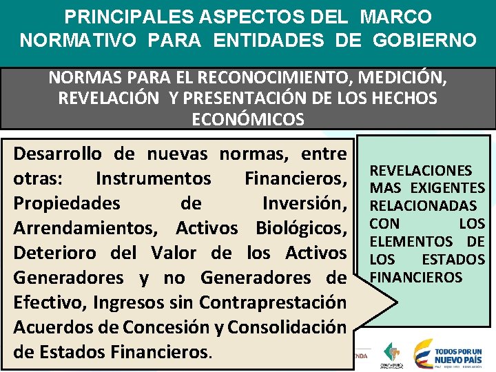 PRINCIPALES ASPECTOS DEL MARCO NORMATIVO PARA ENTIDADES DE GOBIERNO NORMAS PARA EL RECONOCIMIENTO, MEDICIÓN,