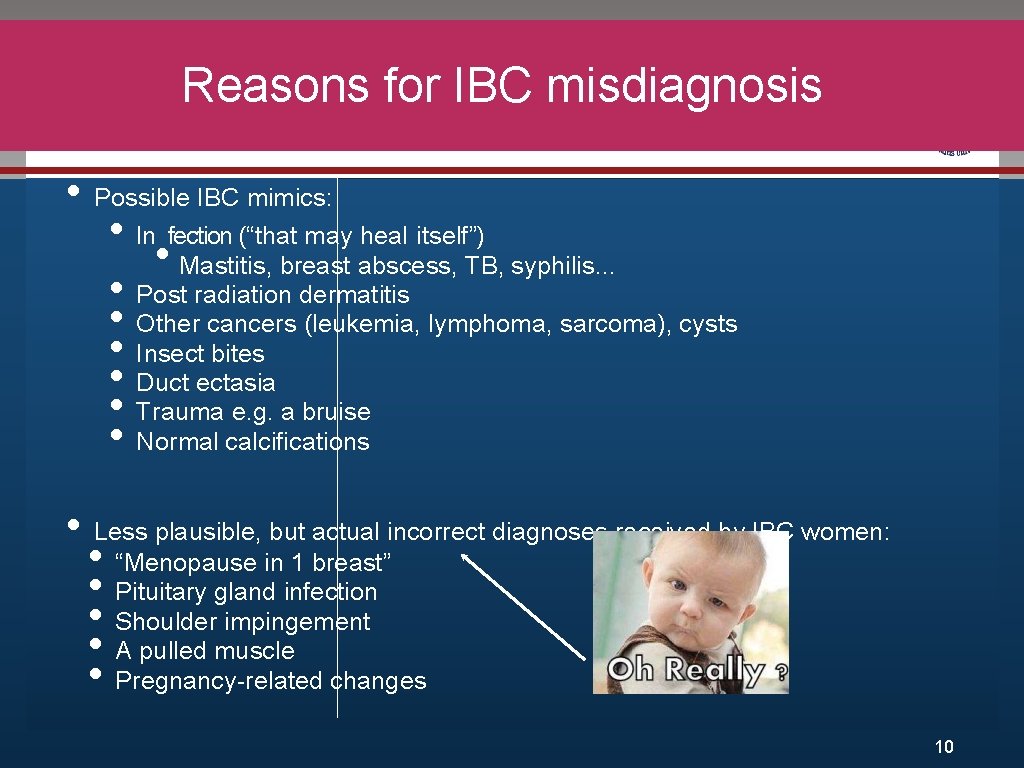 Reasons for IBC misdiagnosis Click to edit Master title style • Possible IBC mimics: