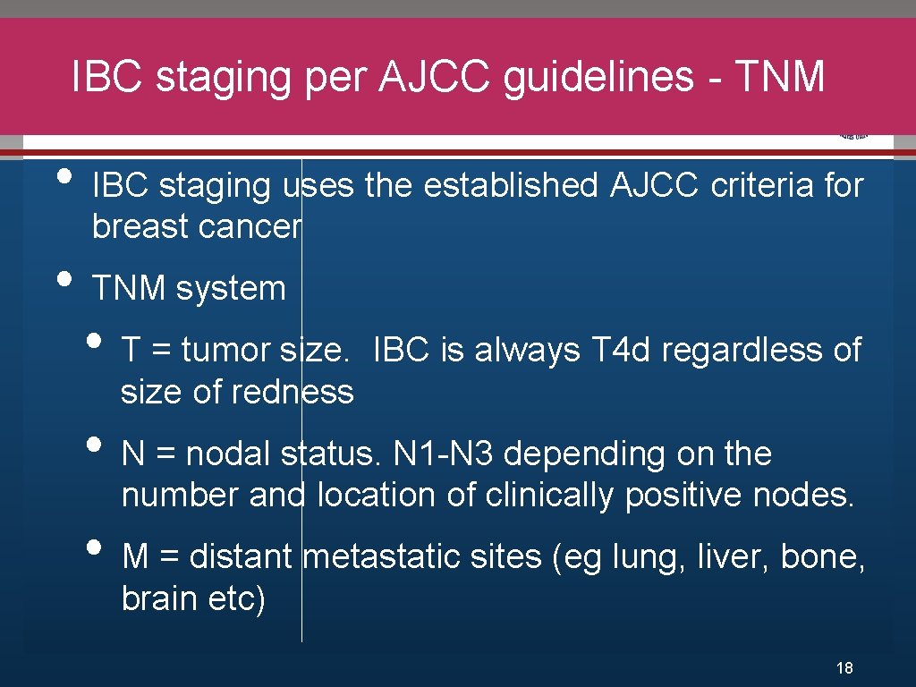 IBC staging per AJCC guidelines - TNM Click to edit Master title style •