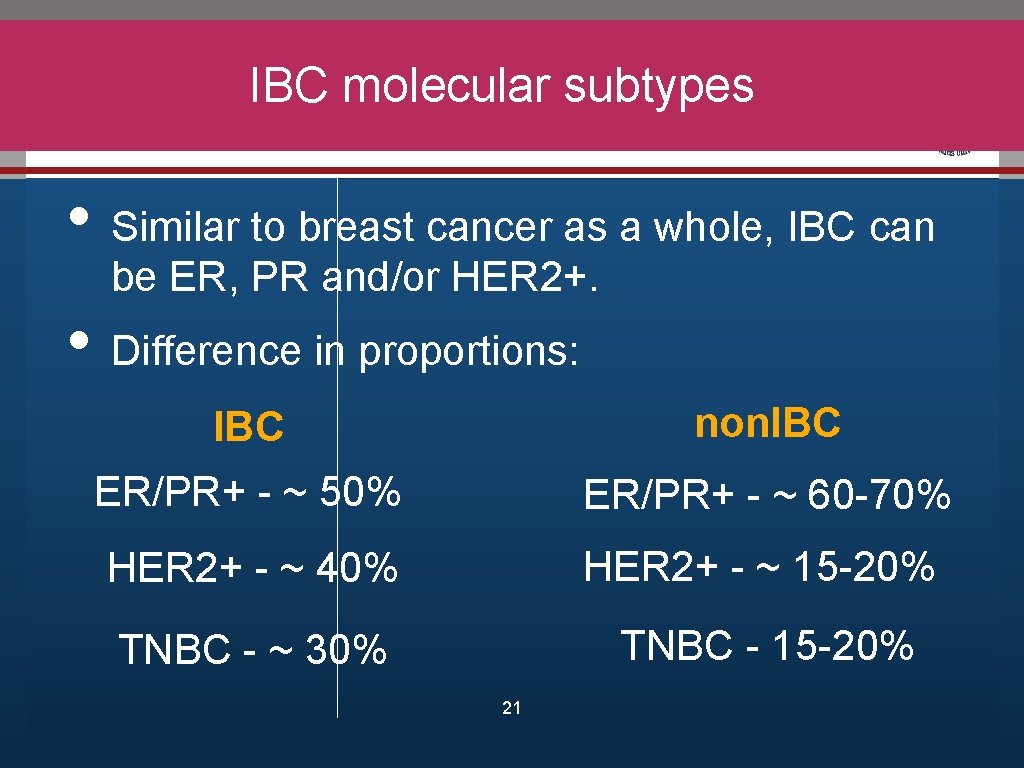 IBC molecular subtypes Click to edit Master title style Master text styles • •