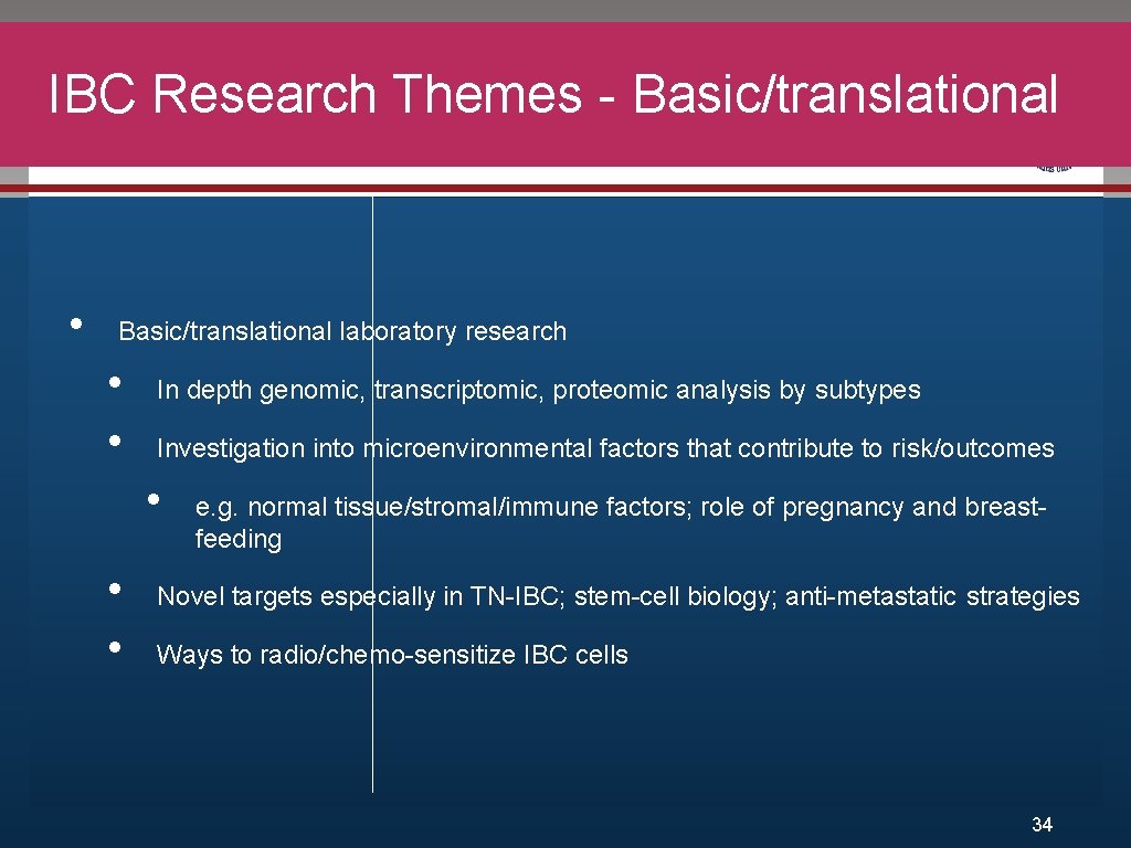 IBC Research Themes - Basic/translational Click to edit Master title style • Edit Master