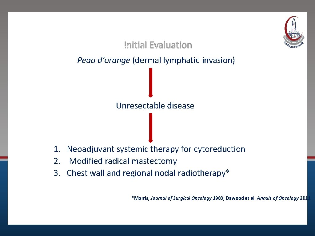 Initial Evaluation Peau d’orange (dermal lymphatic invasion) Unresectable disease 1. Neoadjuvant systemic therapy for