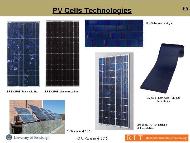 1 Cyber Physical Power Systems Fall 15 Microgrids