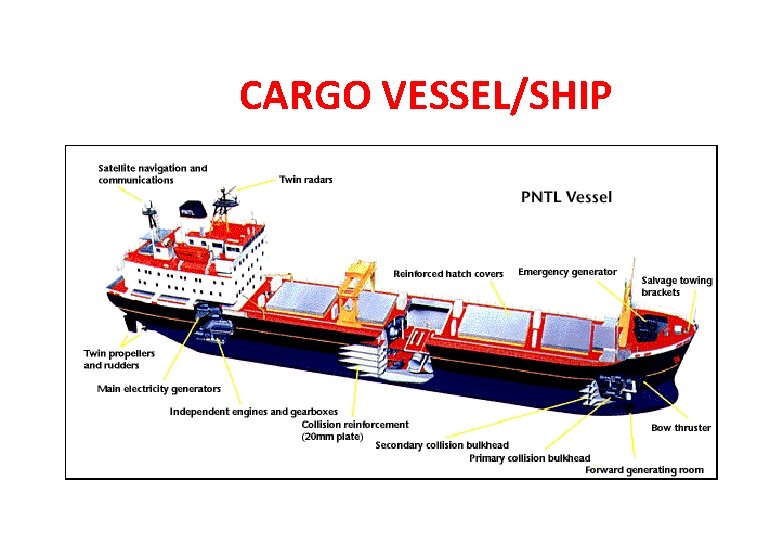 CARGO VESSEL/SHIP 