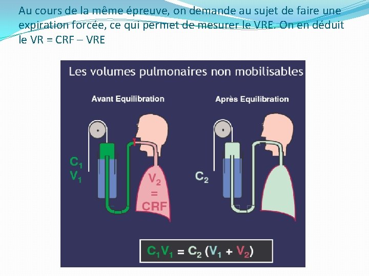 Au cours de la même épreuve, on demande au sujet de faire une expiration Au cours de la même épreuve, on demande au sujet de faire une expiration