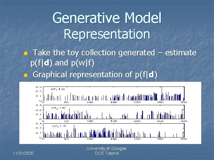 Generative Model Representation Take the toy collection generated – estimate p(f|d) and p(w|f) n