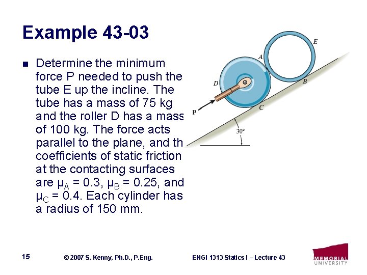 Example 43 -03 n 15 Determine the minimum force P needed to push the