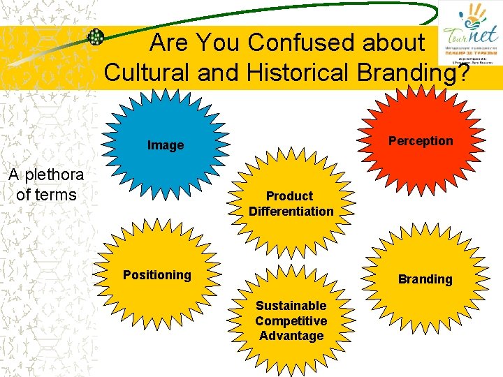 Are You Confused about Cultural and Historical Branding? Perception Image A plethora of terms Are You Confused about Cultural and Historical Branding? Perception Image A plethora of terms