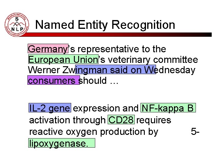 Named Entity Recognition Germany’s representative to the European Union’s veterinary committee Werner Zwingman said