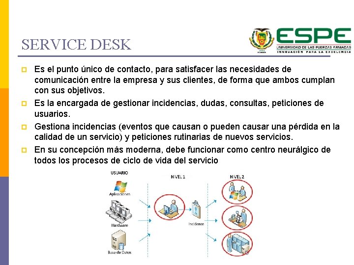 SERVICE DESK p p Es el punto único de contacto, para satisfacer las necesidades