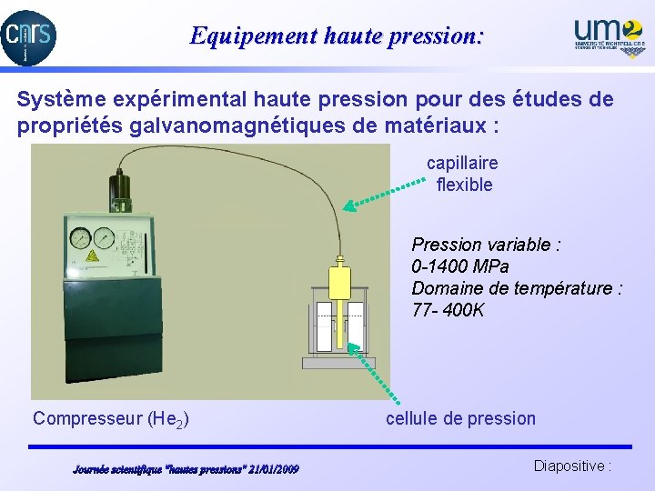 Equipement haute pression: Système expérimental haute pression pour des études de propriétés galvanomagnétiques de