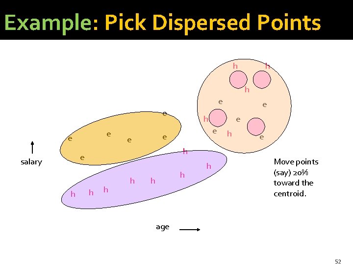 Example: Pick Dispersed Points h h h e e h e salary h e