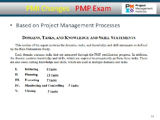 PMI Changes PMP Exam • Based on Project Management Processes 8 tasks 13 tasks