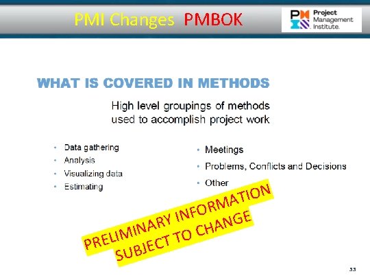 PMI Changes PMBOK ION T A RM O F E IN G Y N