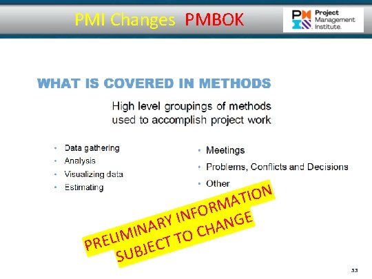 PMI Changes PMBOK ION T A RM O F E IN G Y N PMI Changes PMBOK ION T A RM O F E IN G Y N