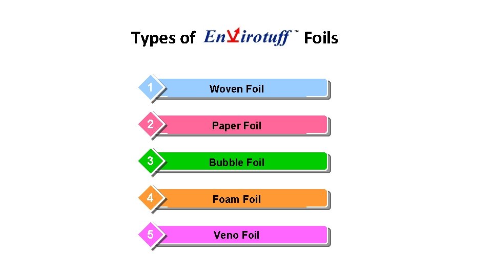 Types of  1 Woven Foil 2 Paper Foil 3 Bubble Foil 4 Foam
