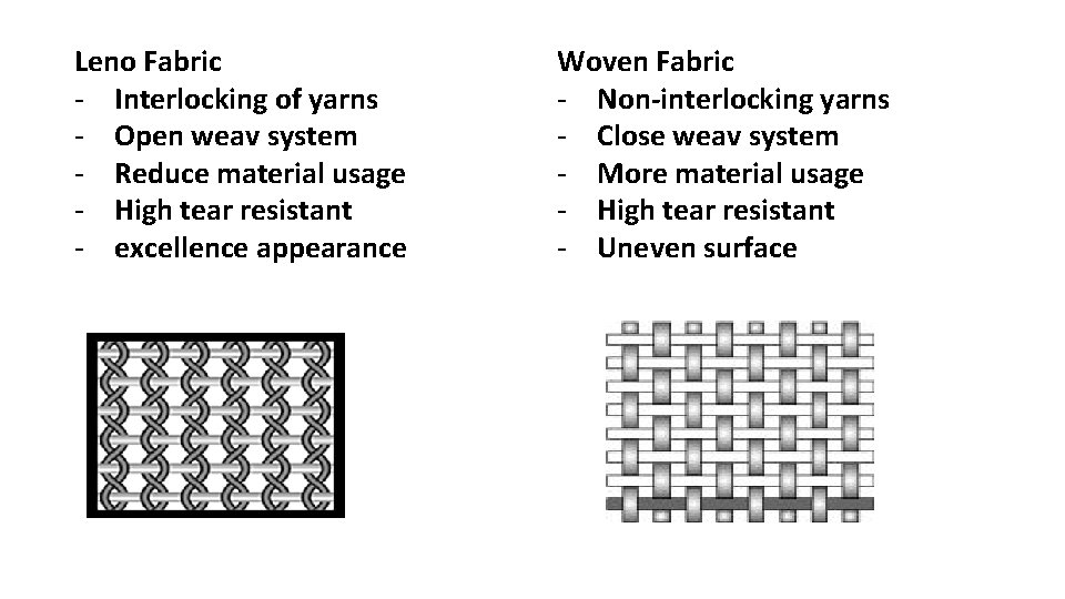 Leno Fabric - Interlocking of yarns - Open weav system - Reduce material usage